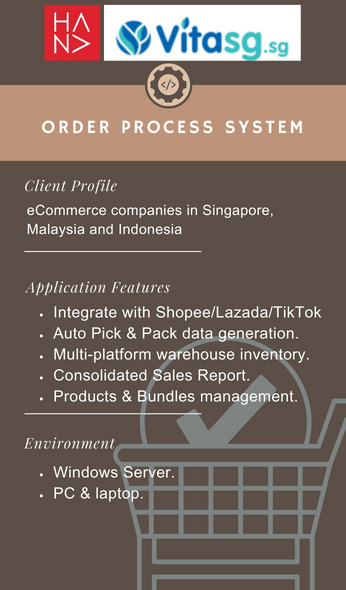 eCommerce Order Processing System
